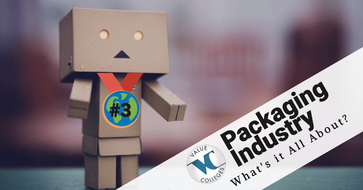 How Large is the Global Packaging Industry?